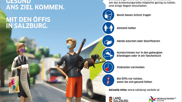 Infografik Salzburger Verkehrsverbund